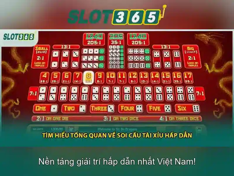 Slot365: Trải nghiệm chơi slot trực tuyến đáng tin cậy