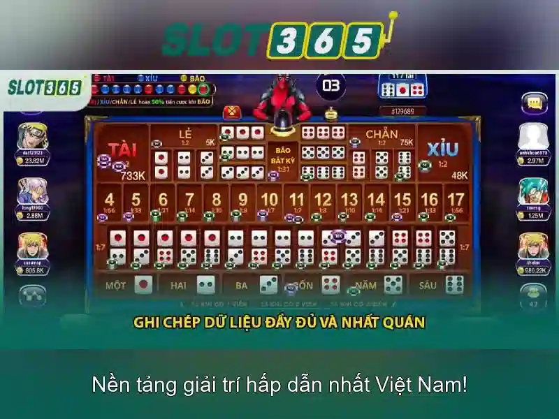 Khả năng thưởng và khuyến mãi